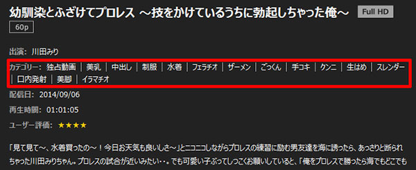 カリビアンコムのカテゴリータグ