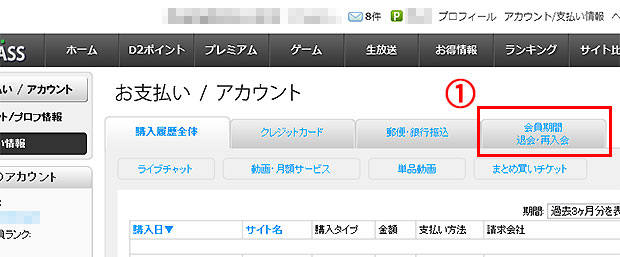 カリビアンコムオプション退会手続き