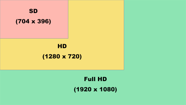 カリビアンコム動画の画質比較