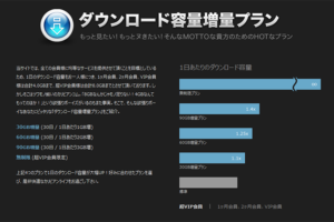 ダウンロード容量を無制限にする