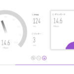 スピードテスト