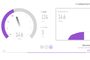 スピードテスト