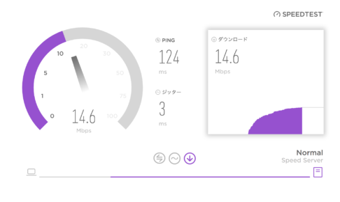 スピードテスト