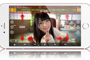 カリビアンコムの動画をスマホで快適に見る方法