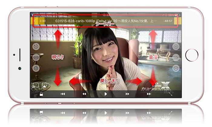 カリビアンコムの動画をスマホで快適に見る方法
